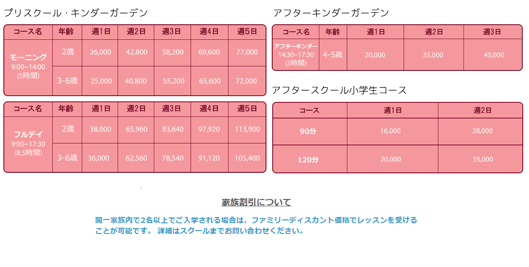 ケンブリッジインターナショナルスクール駒沢校